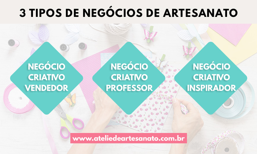 Recursos e Ferramentas Essenciais: Apostando no Que Você Já Tem - inspiração 2