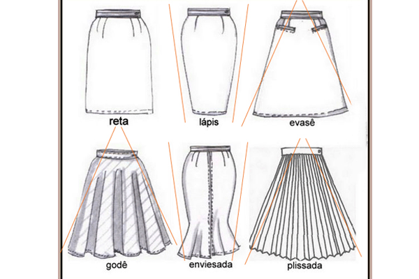 Corte Inteligente: O Segredo para um Caimento Impecável - inspiração 1