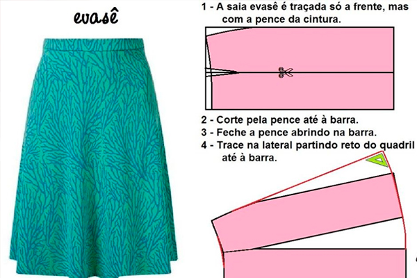 O Toque Final: Bainha e Detalhes que Elevam a Peça - inspiração 1