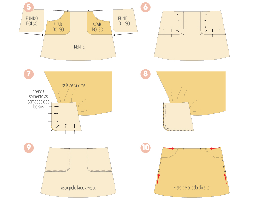 Testando o Caimento: Verificando o Movimento e a Mobilidade - inspiração 2