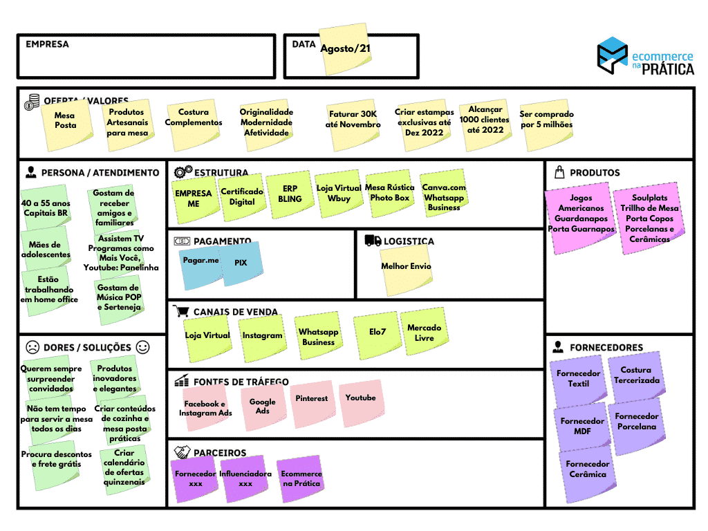 Escolhendo a Plataforma Ideal para Sua Loja Virtual - inspiração 1