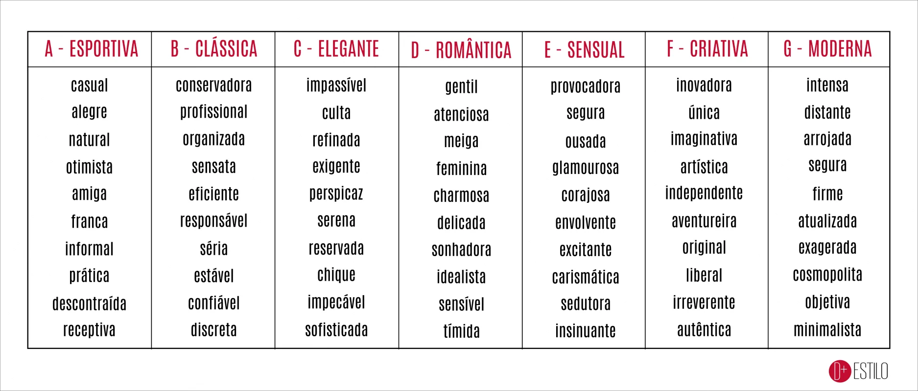 Inspire-Se Sem Copiar: Referências Que Falam Com Sua Alma - inspiração 2