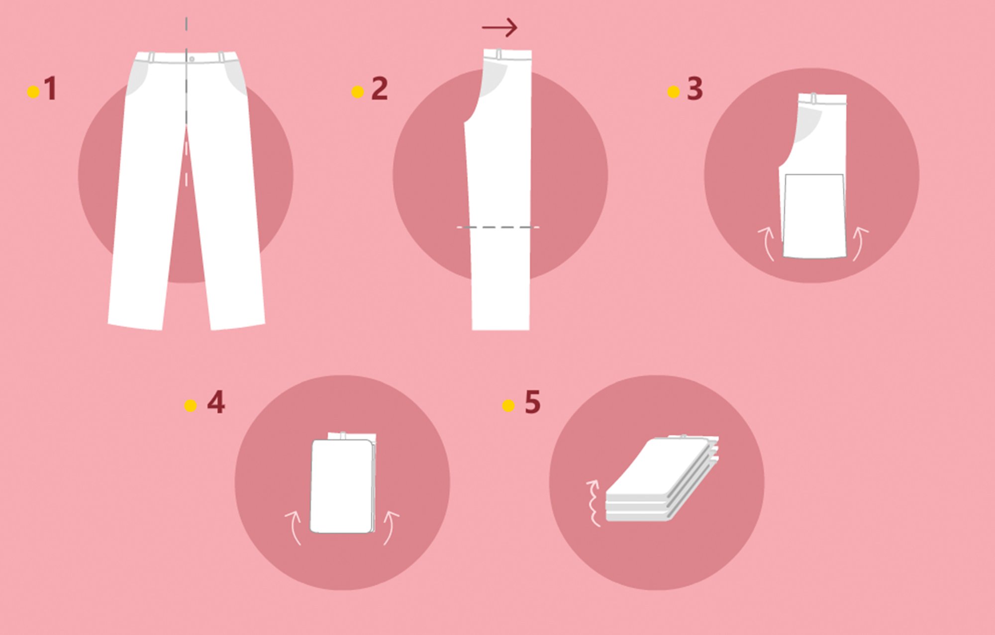 Dicas Extras: Camisetas Polos e de Tecidos Específicos - inspiração 1