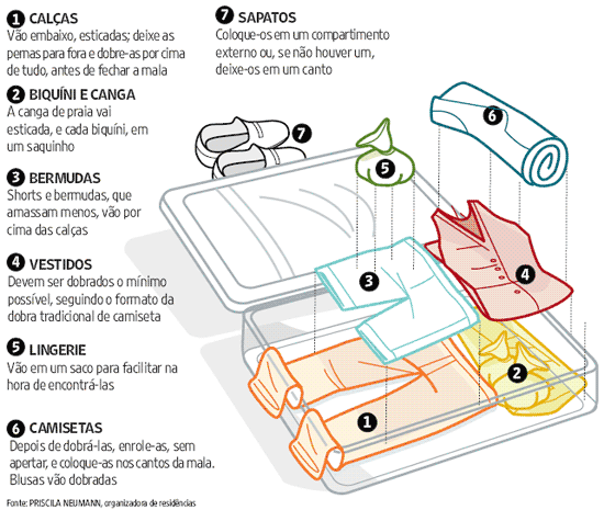 Como Dobrar Lingeries e Meias sem Perder a Ordem - inspiração 1
