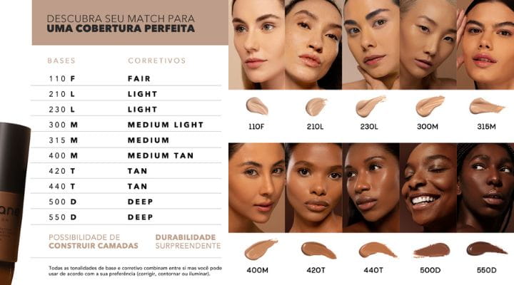 Entendendo Seu Subtom: O Segredo Revelado - inspiração 1