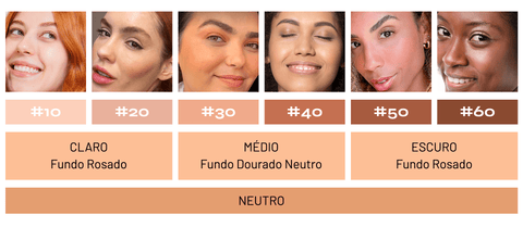 Perguntas Frequentes Sobre Escolha de Base - inspiração 1