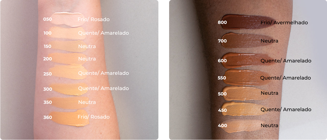 Teste da Veia: Simples e Eficaz - inspiração 1