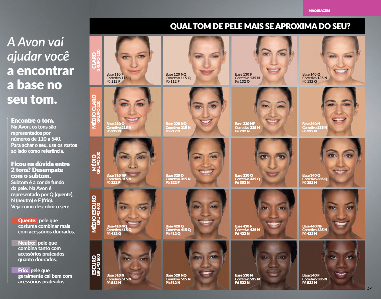 A Prova do Sol: Observando a Reação da Sua Pele - inspiração 1