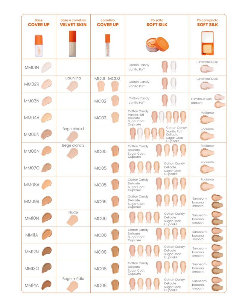 Considerando Seu Acabamento Desejado: Matte ou Luminoso? - inspiração 1