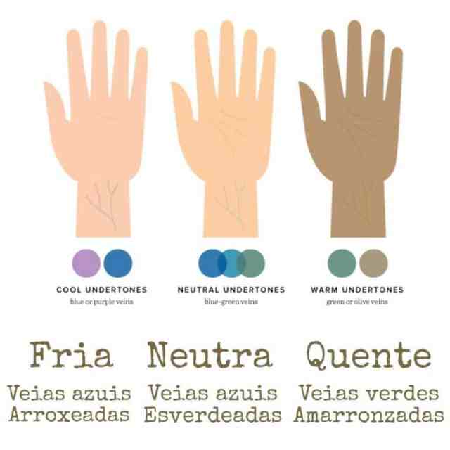 Misturando Cores: A Arte da Personalização - inspiração 2