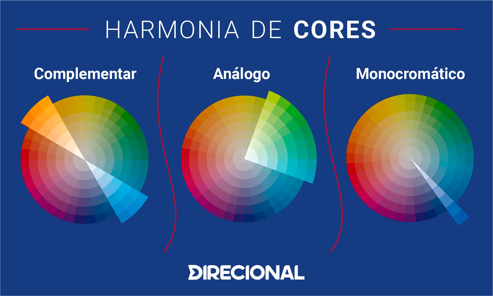 Explore diferentes estilos de decoração e suas paletas - inspiração 1