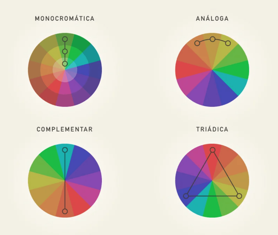 Pense na sensação que deseja transmitir - inspiração 2