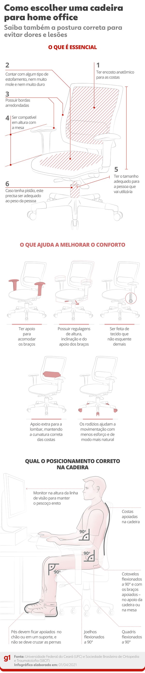 Teste Antes de Comprar: A Experiência Vale Ouro - inspiração 2