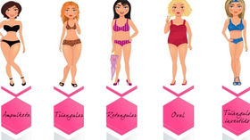 Triângulo (ou Pera): Equilibrando as Proporções com Elegância - inspiração 1