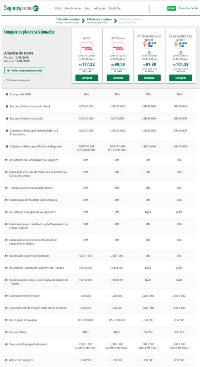Viagens Nacionais vs. Internacionais: As Diferenças Cruciais - inspiração 1