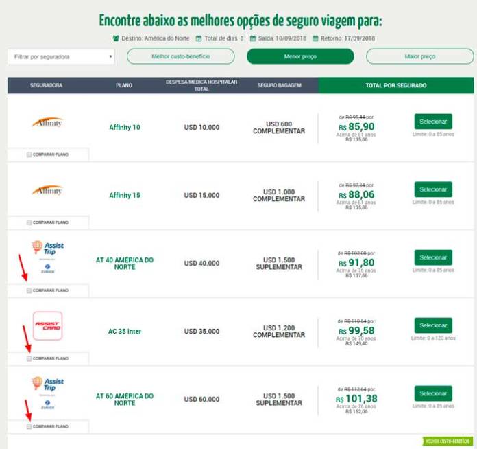 A Importância da Cobertura Médica Extensa (Doenças e Acidentes) - inspiração 2