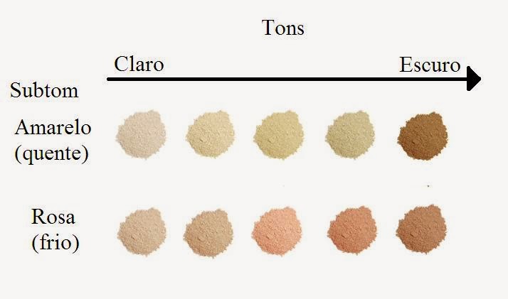 Confiança e Paciência: A Chave Para o Sucesso - inspiração 1