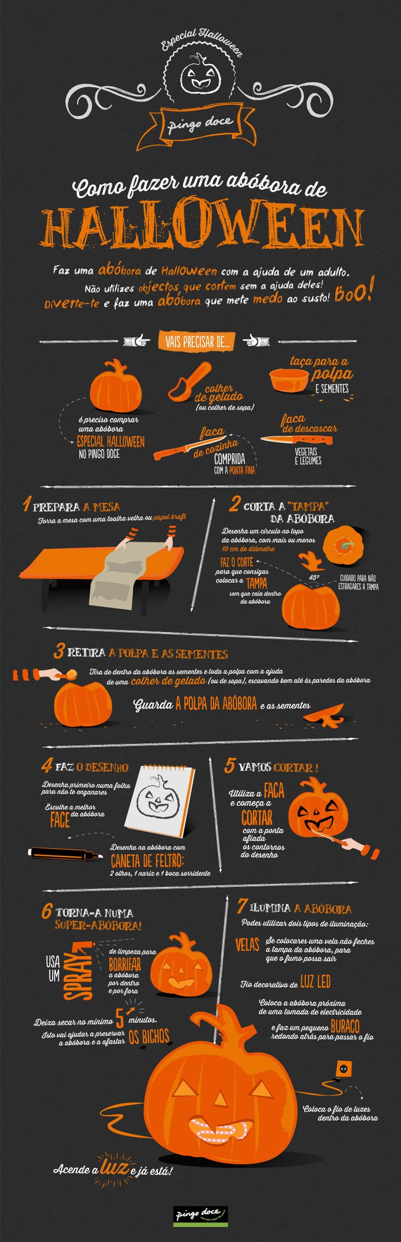A Tabela de Abóboras: Qual Escolher para Cada Prato - inspiração 2