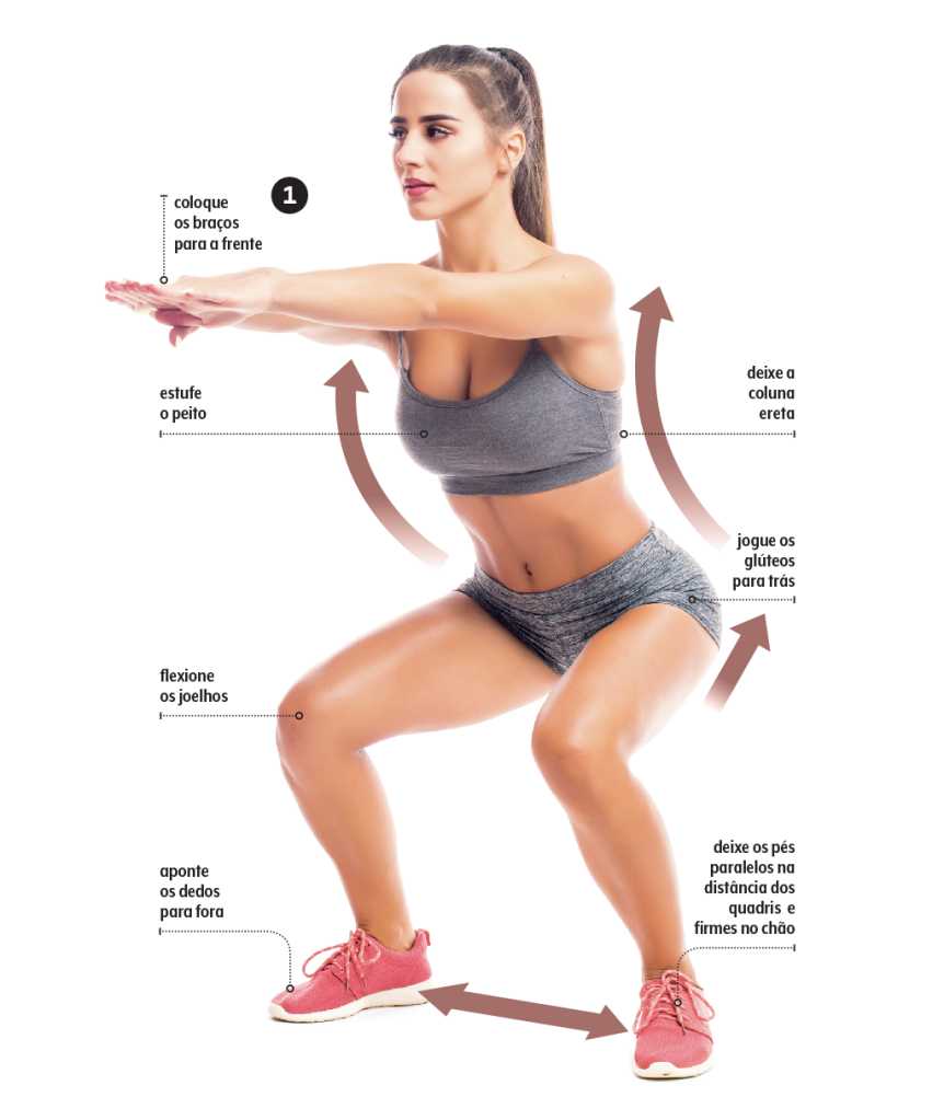 A Base do Agachamento: Pés na Largura dos Ombros - inspiração 1