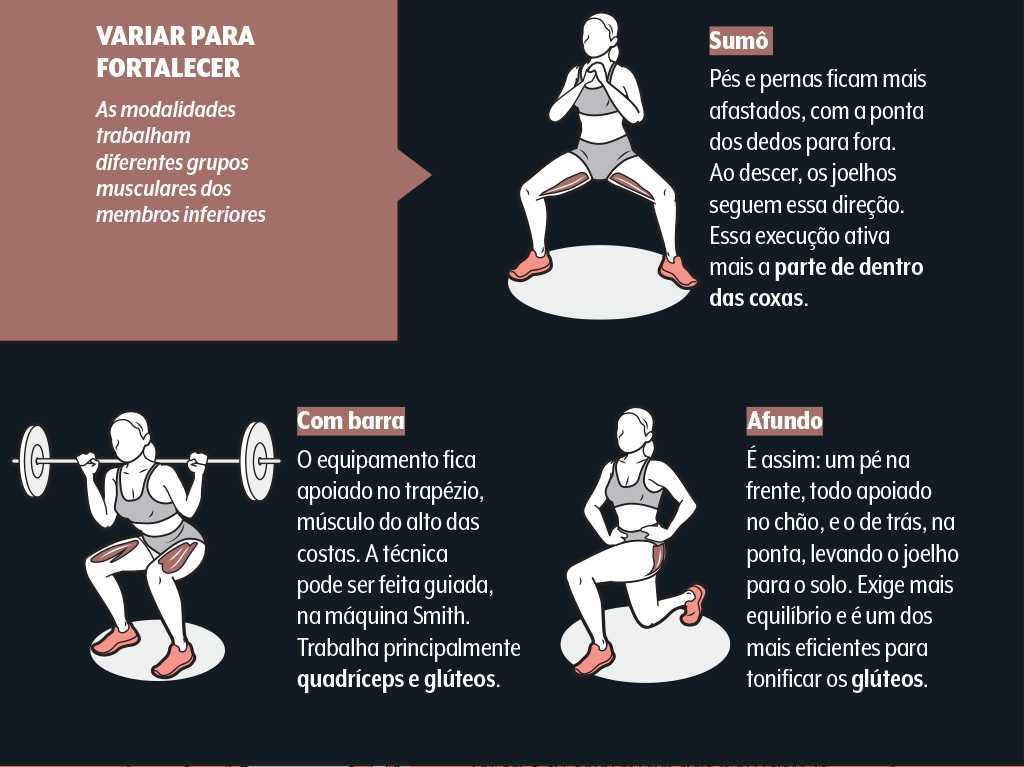 A Subida: Impulsionando com Força das Pernas e Glúteos - inspiração 2