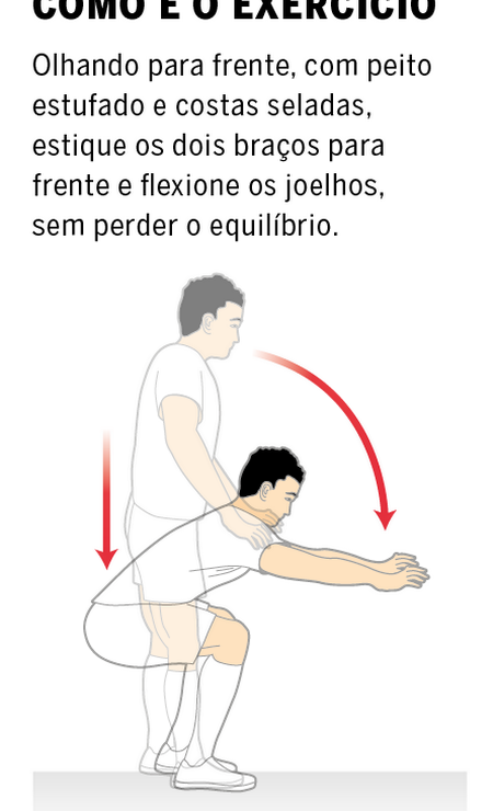 O Que Evitar: Joelhos Caindo para Dentro - inspiração 1