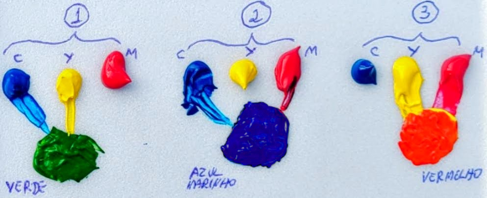 Dicas Essenciais para Pintar com Amarelo - inspiração 1