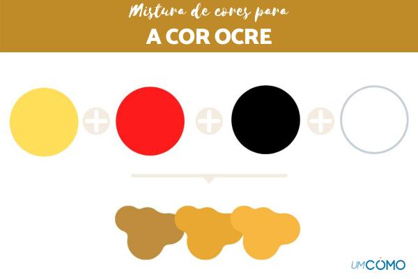 Criando o Amarelo Queimado (Ocre) - inspiração 1