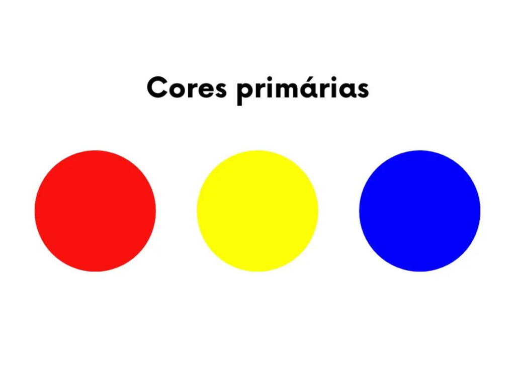 Amarelo para o Verão: Cores Radiantes - inspiração 1
