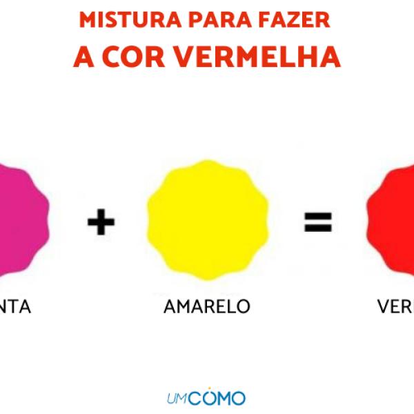 Combinações Ousadas: Amarelo e Azul Profundo - inspiração 1