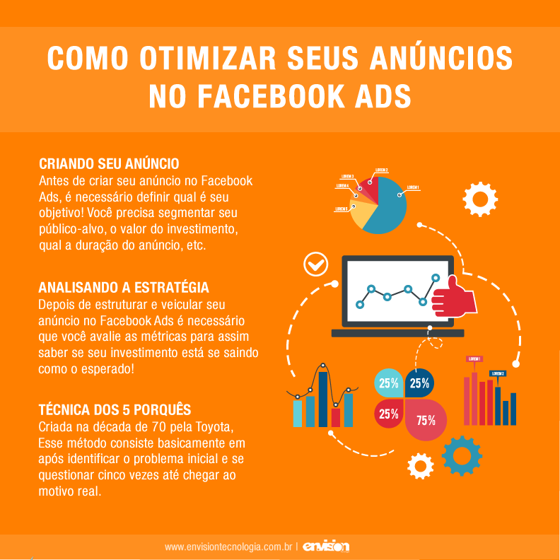 Escolha o Objetivo Certo: Direcionando seus Anúncios para o Que Importa - inspiração 1