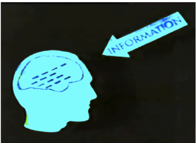 Como Lidar com a Frustração e Manter a Motivação em Alta - inspiração 2