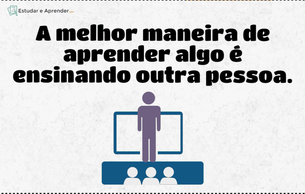 Repetição Espaçada: A Chave Para Gravar o Que Você Aprende - inspiração 2