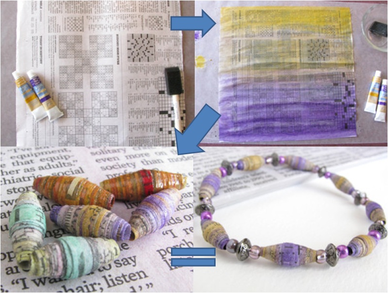 Ferramentas Essenciais para Montar Suas Bijus - inspiração 1