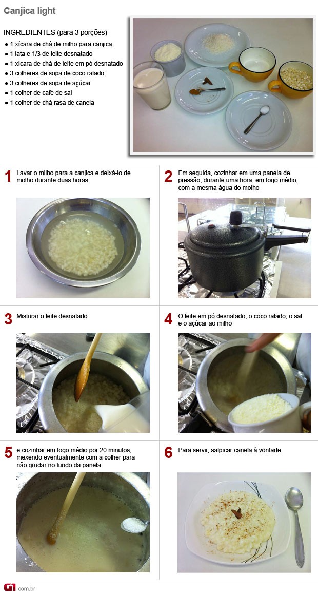 Servindo com Estilo: A Finalização que Encanta - inspiração 1