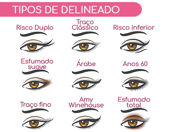 Corrigindo Pequenos Erros Sem Estragar Tudo - inspiração 1