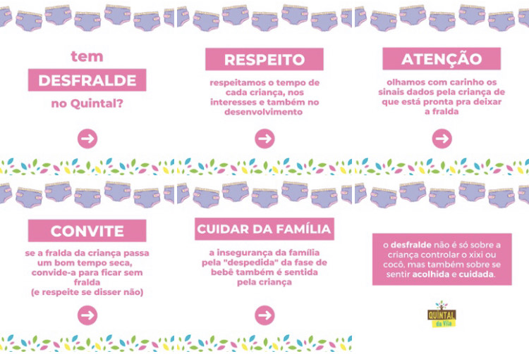 Entendendo os Sinais de Prontidão do Seu Pequeno - inspiração 1