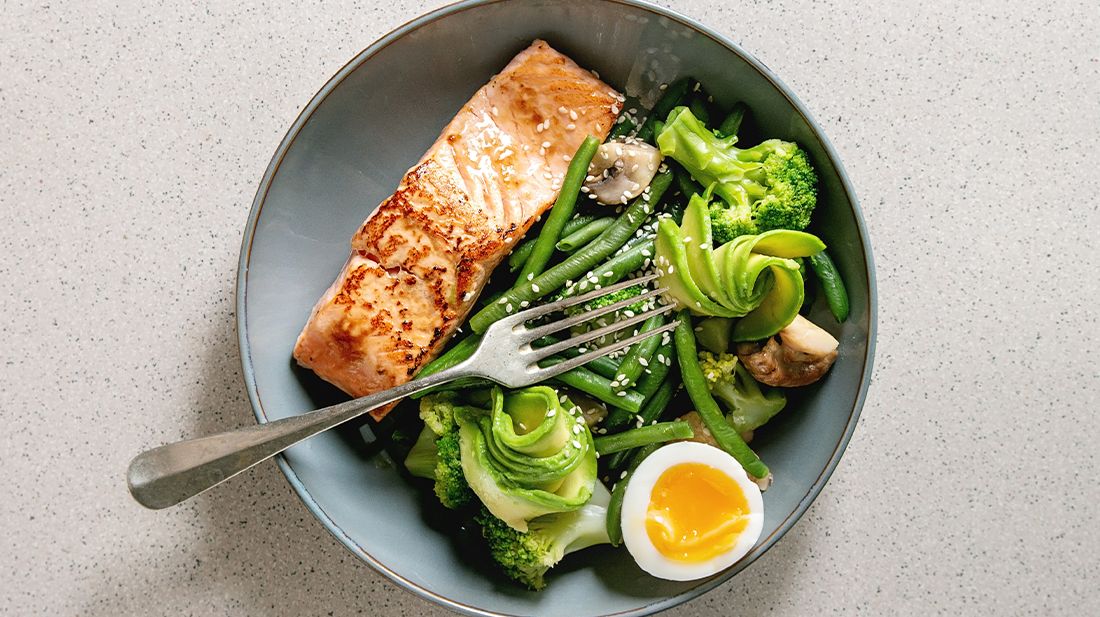 Planejamento de Refeições Inteligente: Transformando o Café da Manhã, Almoço e Jantar - inspiração 1