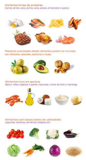 Evitando Armadilhas Comuns: O Que Fazer Quando os Resultados Parecem Estagnar? - inspiração 1