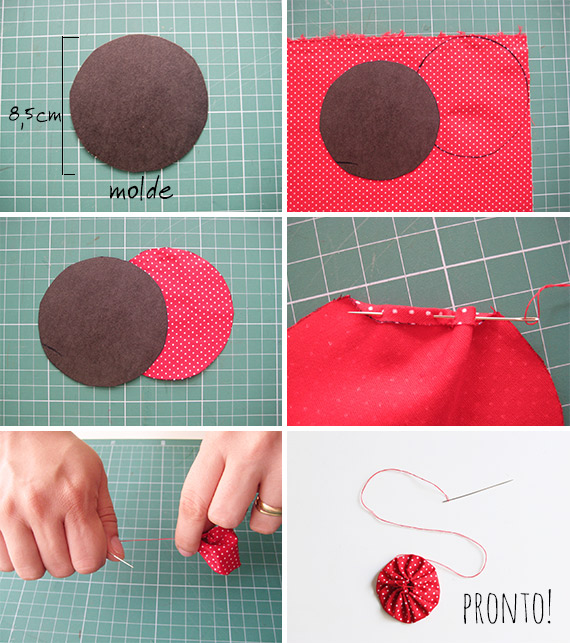 Materiais Essenciais: O Que Você Realmente Precisa - inspiração 1