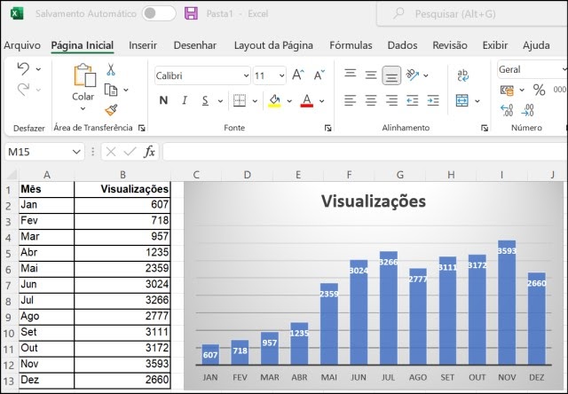 Eixos do Gráfico: Entendendo e Ajustando para Clareza - inspiração 1