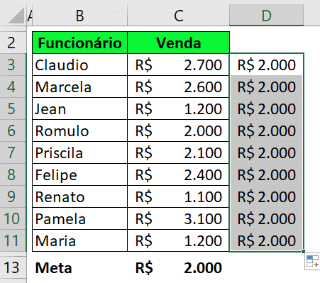 Formatando a Área do Gráfico: Deixando Tudo com a Sua Cara - inspiração 1