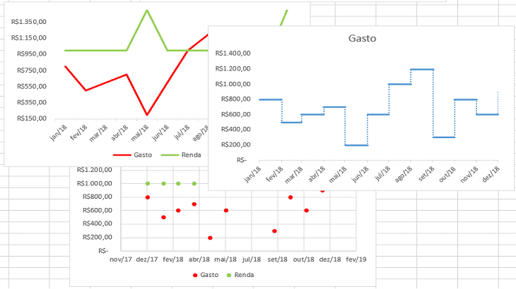 Formatando a Área do Gráfico: Deixando Tudo com a Sua Cara - inspiração 2