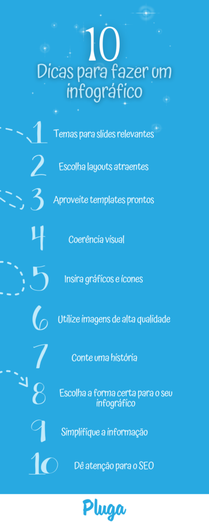 Divulgue Seu Infográfico: Leve Sua Mensagem Mais Longe - inspiração 2