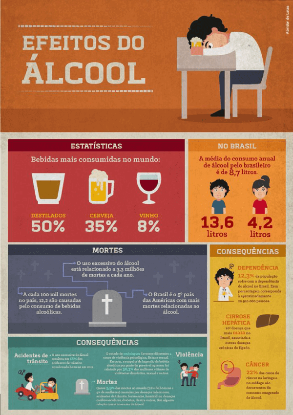 Conheça Sua Audiência: Para Quem Você Está Falando? - inspiração 2