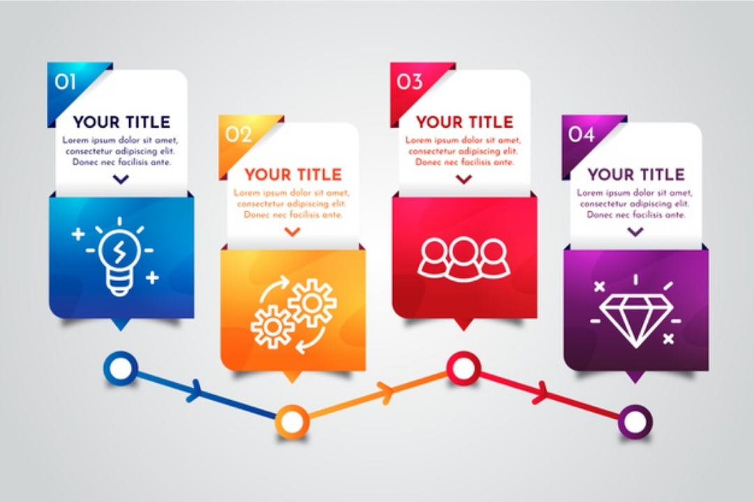 Crie um Título Impactante: O Cartão de Visitas do Seu Infográfico - inspiração 2