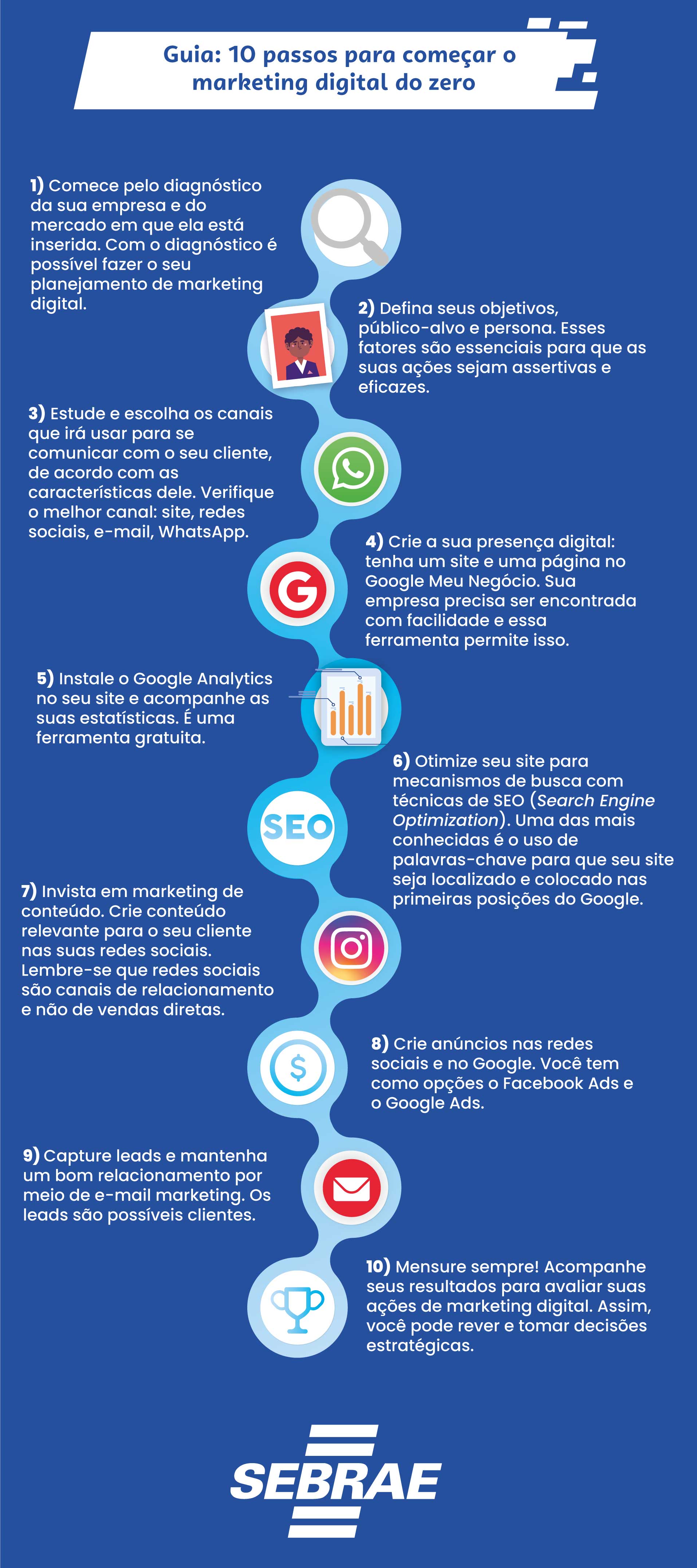 Crie Conteúdo Que Conecta e Engaja - inspiração 1