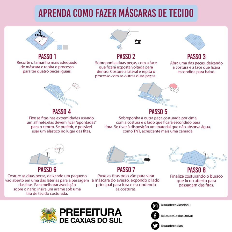 A Criatividade na Alça: Opções Confortáveis e Seguras - inspiração 2