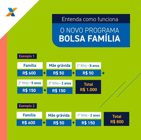 Organizando a documentação: O que você precisa providenciar? - inspiração 1