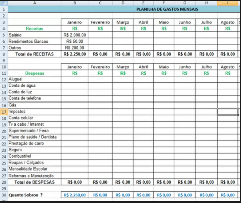 Entendendo para onde vai seu dinheiro: o primeiro passo essencial - inspiração 1