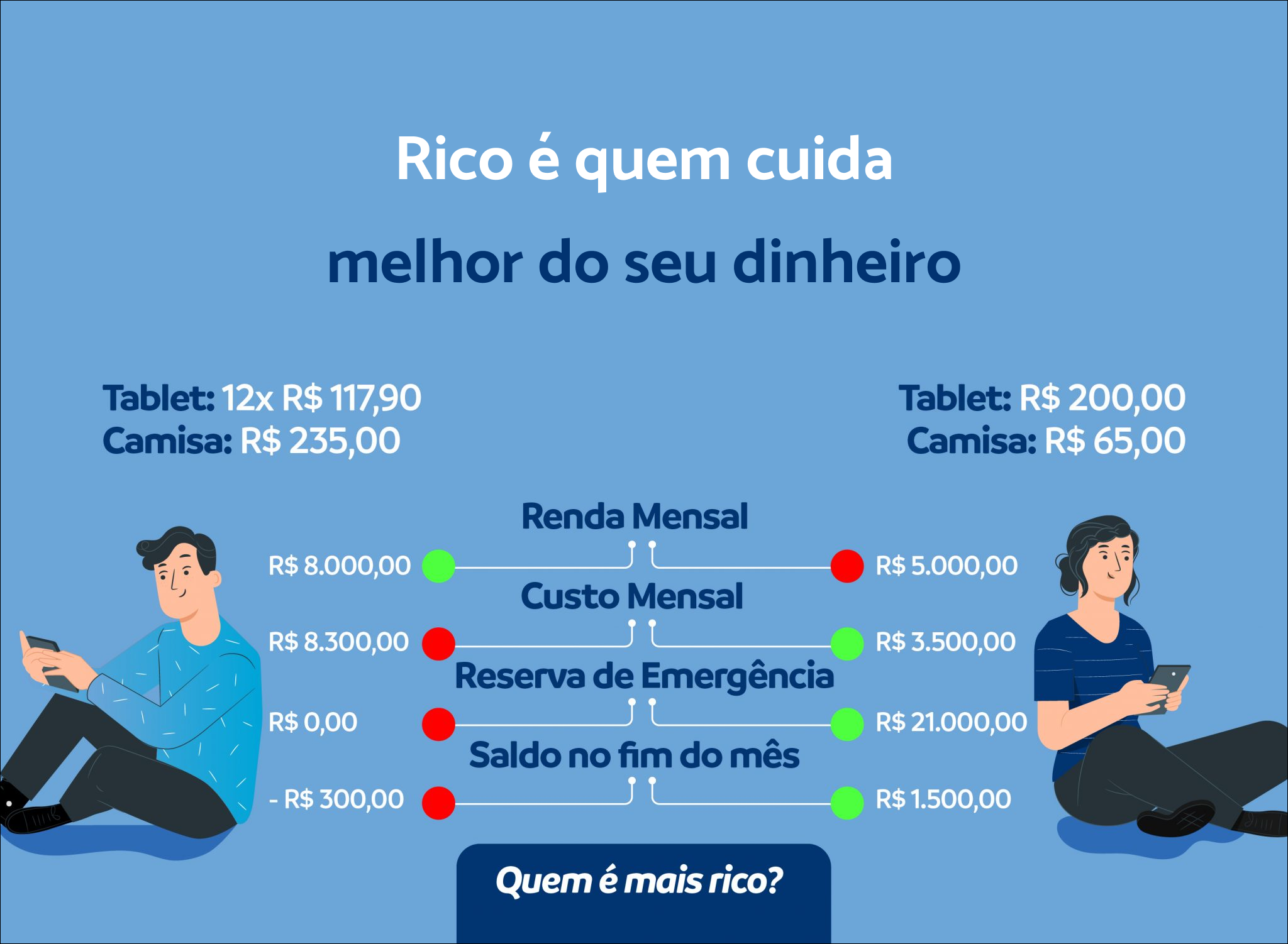 Listando todas as suas fontes de renda: o que entra todo mês? - inspiração 2